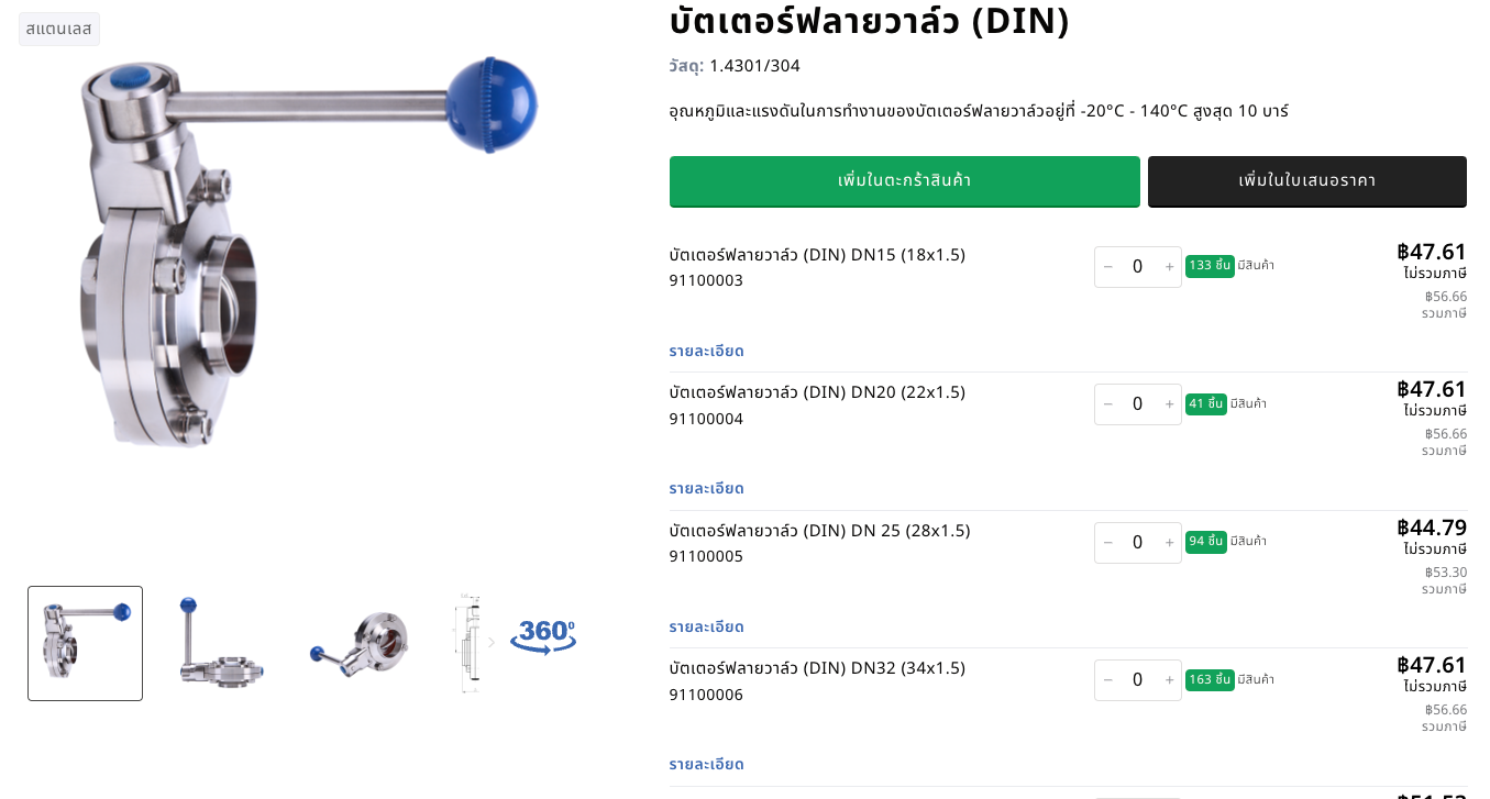 Newsletter - Swiss Fittings Co.,Ltd